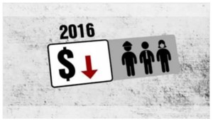 Governo não garante reposição inflacionária